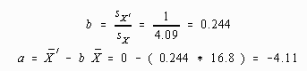 Standard Score Constants