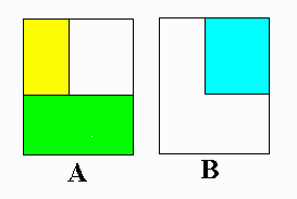 Area in Rectangles