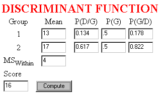 Using the Discriminant Function Calculator to find P(D/G) and P(G/D).