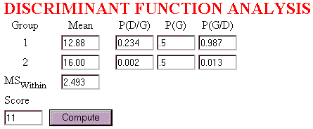  Finding probabilities for the first row of the example discriminant function analysis homework assignment using the discriminant function probabilities calculator.