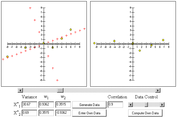  Rotating the axes in the transformation program.